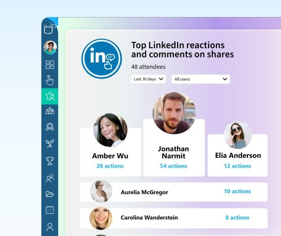 Sociabble Landing Page – Engagement Framework – Leaderboard